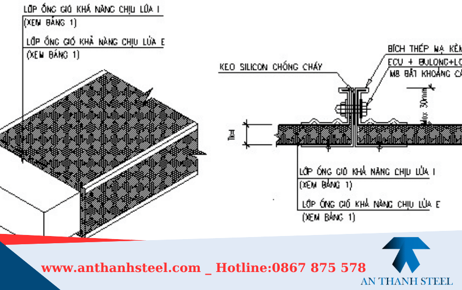 Bản vẽ ống gió chống cháy