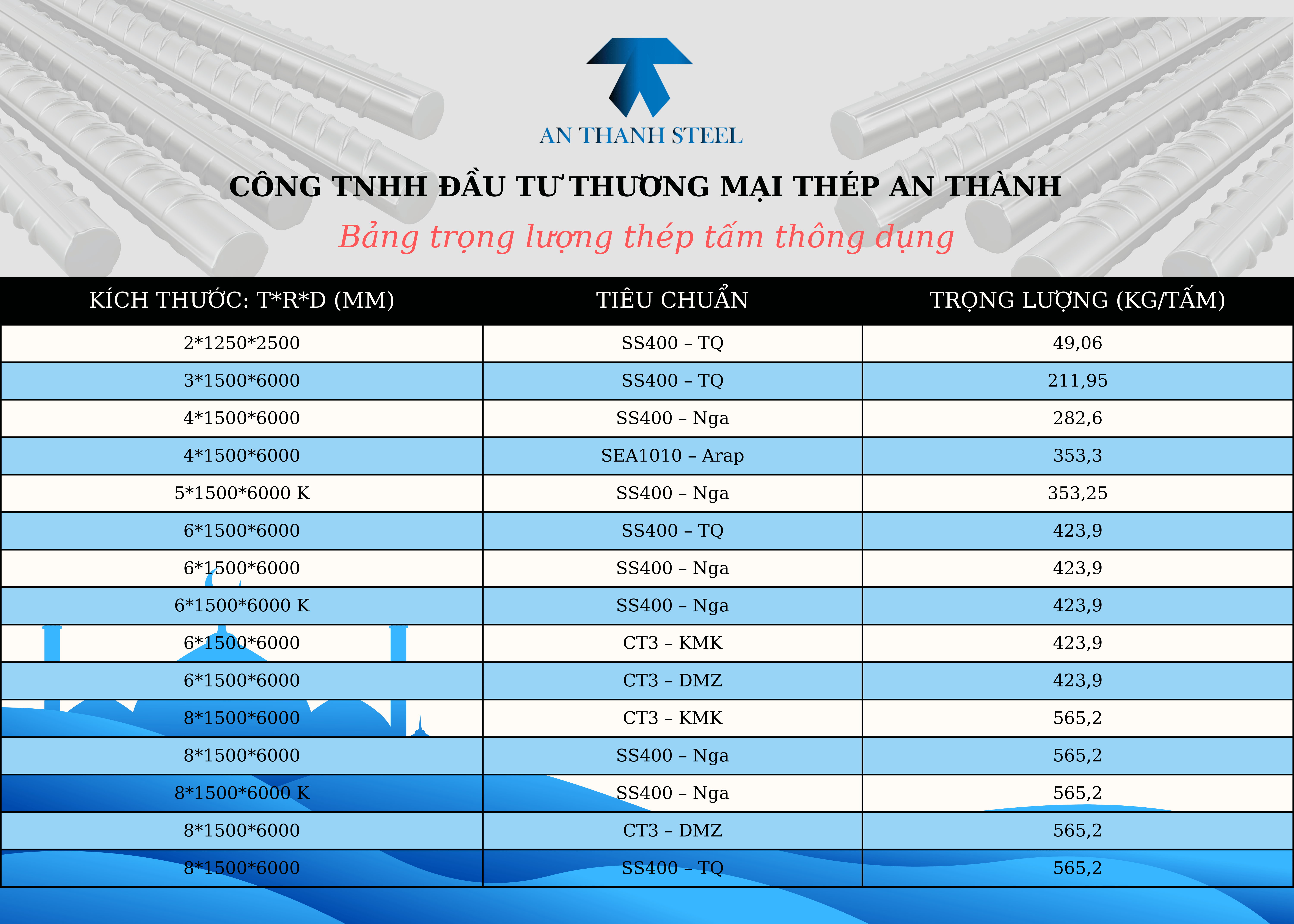 BG-thep-tam